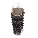 Deep wave closure 5x5